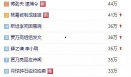 吃瓜走心文案,揭秘娱乐圈背后的真实故事