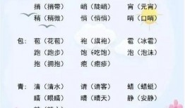 吃瓜的瓜加偏旁组成新字,吃瓜瓜变新字，汉字魅力再绽放